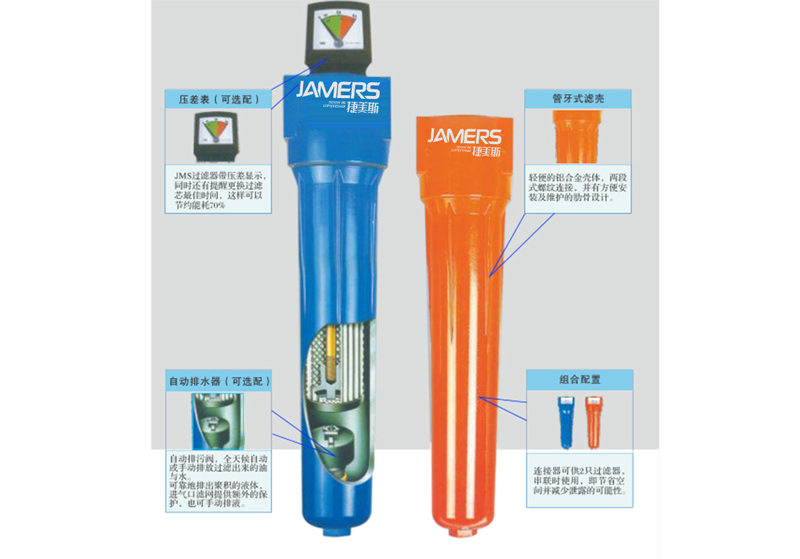 精密過濾器